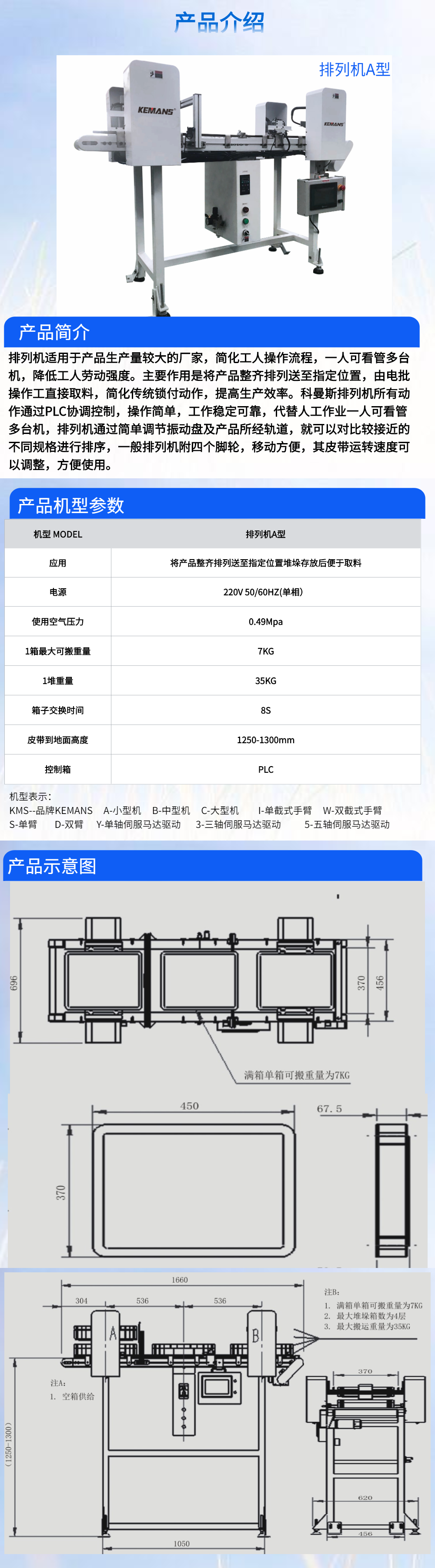 排列機