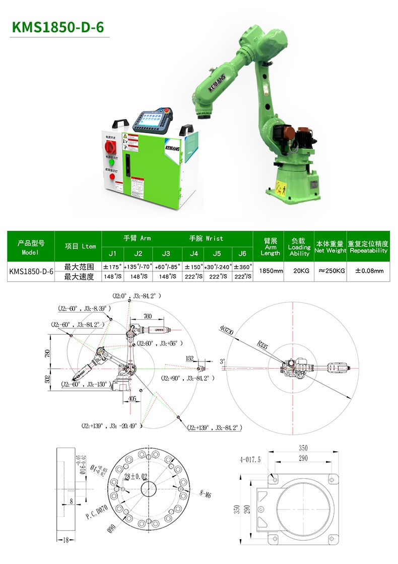 參數(shù) (1).jpg